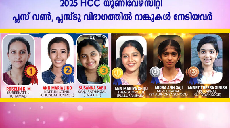 മതബോധനം: പ്ലസ്ടു വില്‍ ആന്‍ മരിയ ഷിജുവിനും പ്ലസ് വണ്ണില്‍ കെ.എം റോസ്‌ലിനും ഒന്നാം റാങ്ക്.